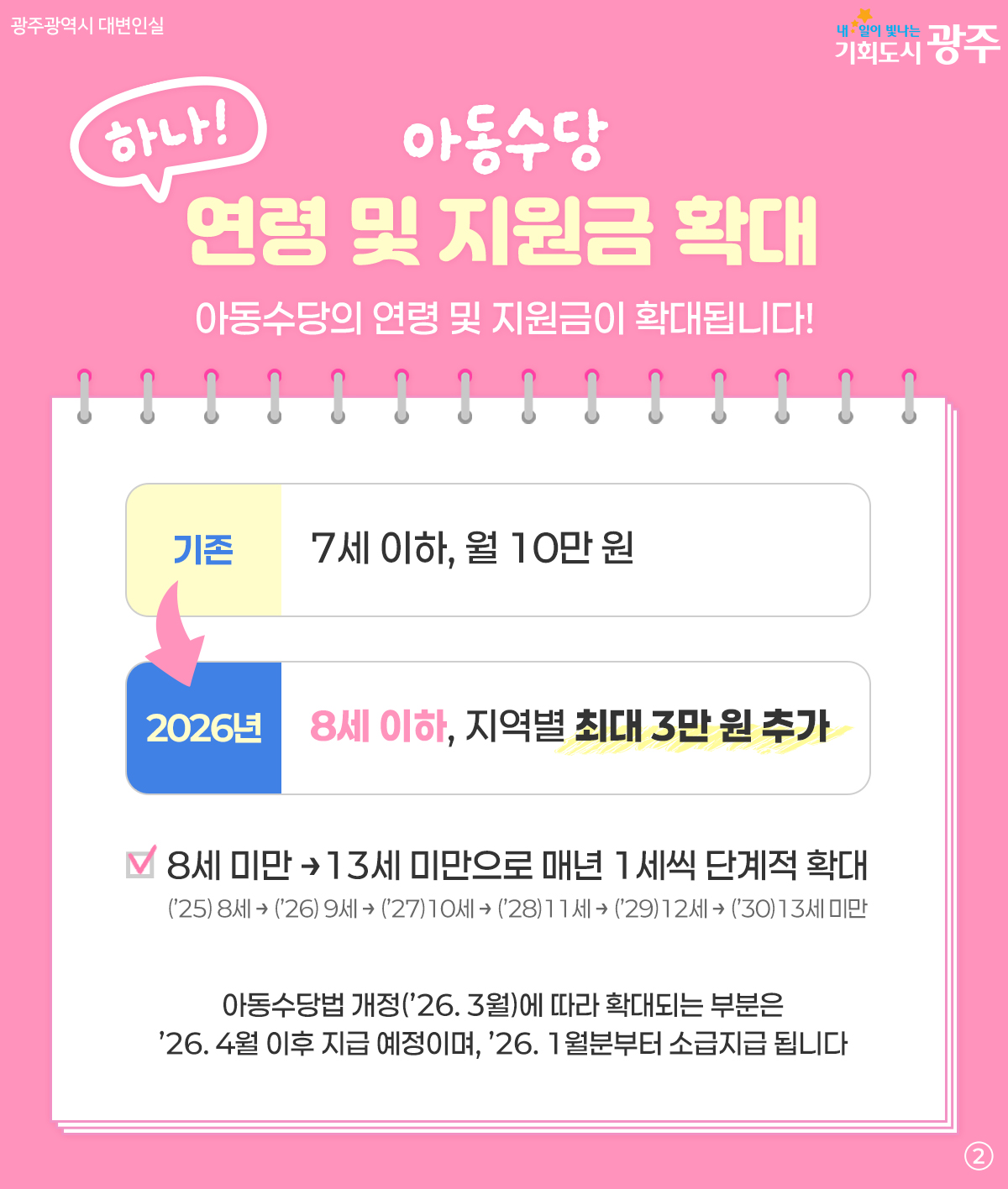 확! 달라진 2026년 아동수당 더 오래, 더 많이 받습니다!_2