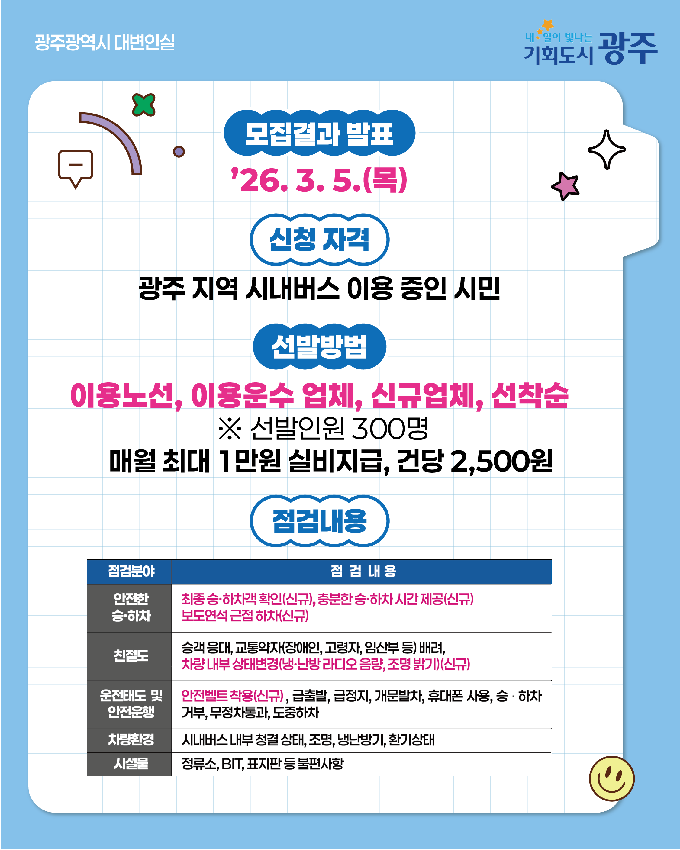 제16기 대중교통 시민모니터단을 모집합니다_3