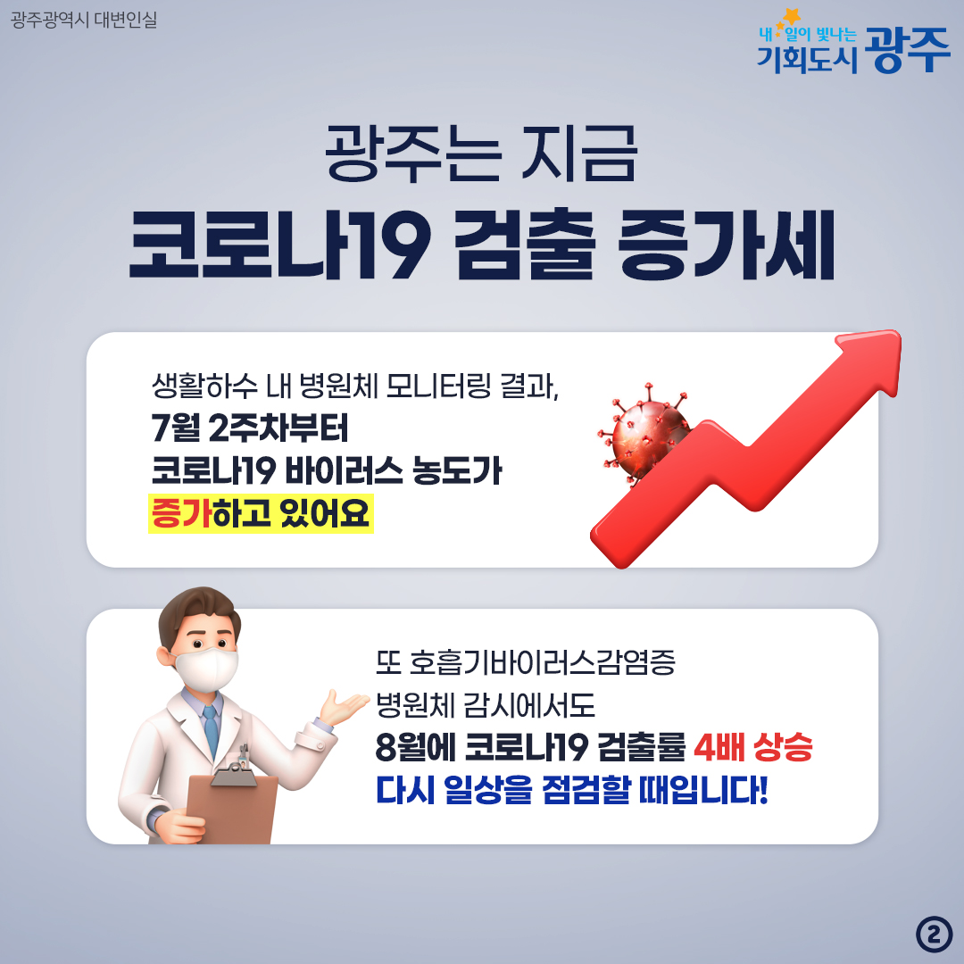코로나19 재유행이라고? 호흡기 감염병 예방수칙 기억하세요_2