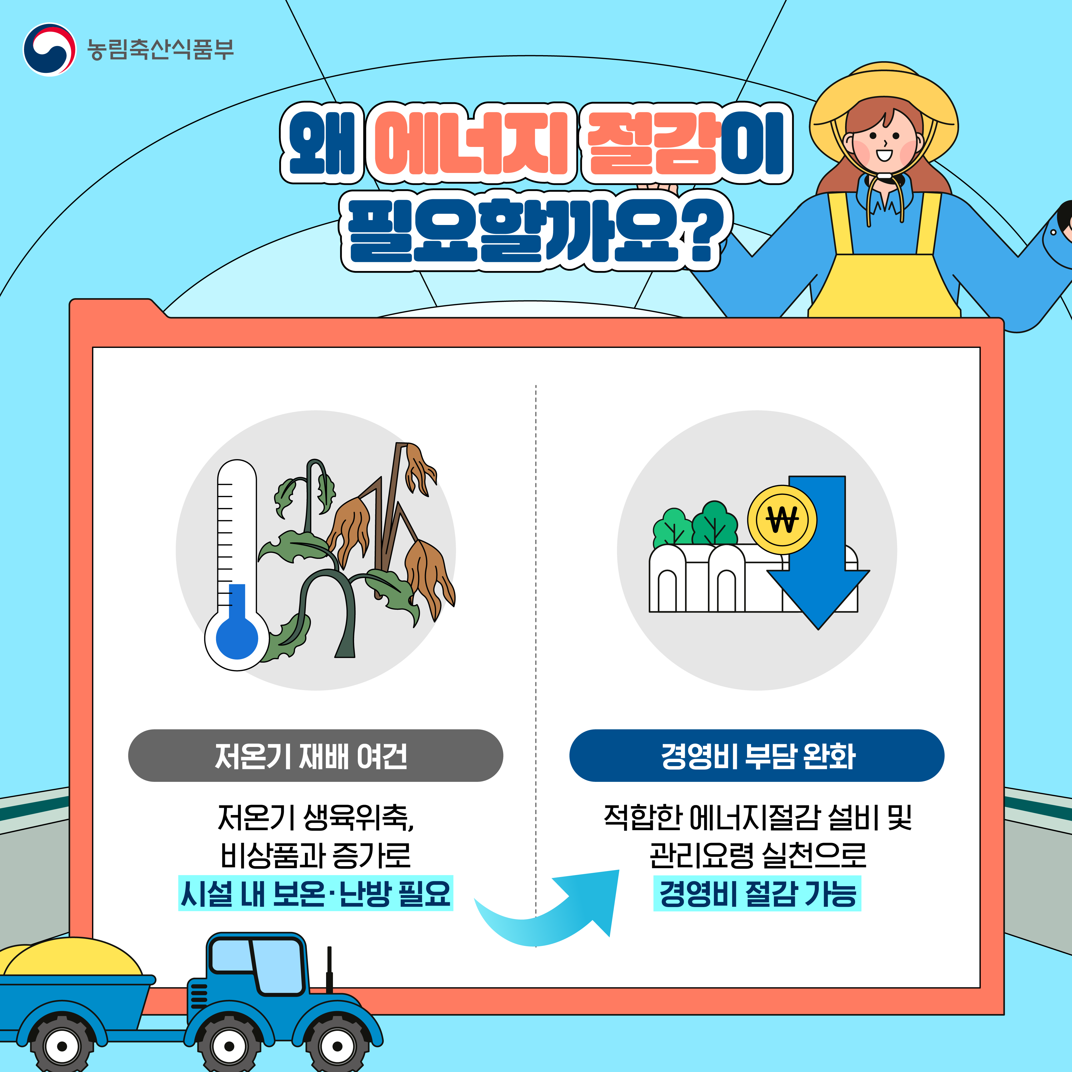 시설원예 에너지 절감기술과 실천 방안 안내_2