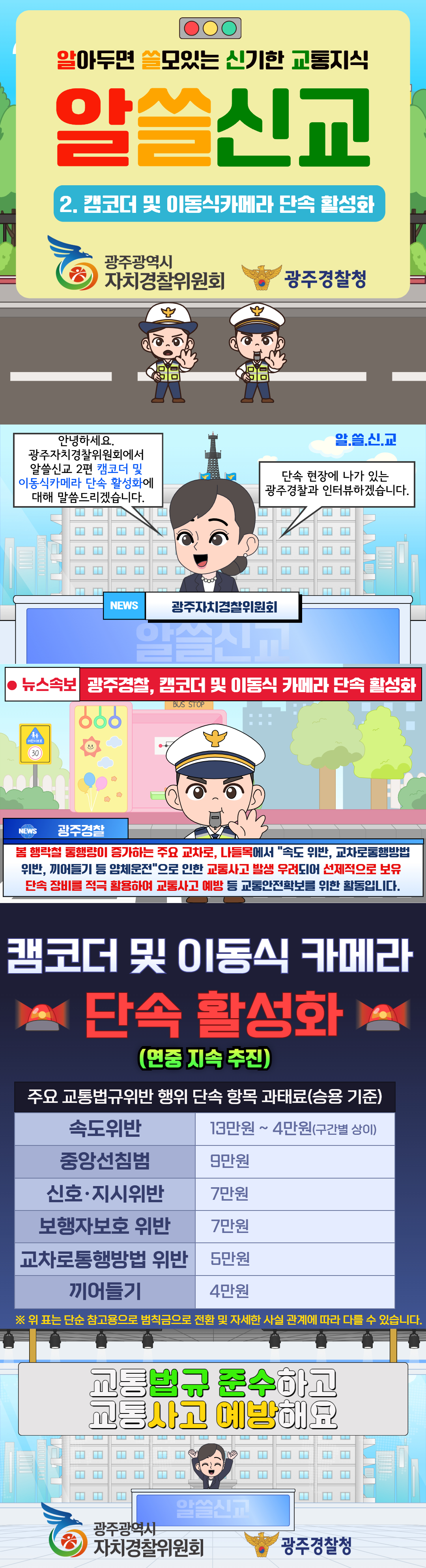 [알쓸신교] 2편 캠코더 및 이동식카메라 단속 활성화