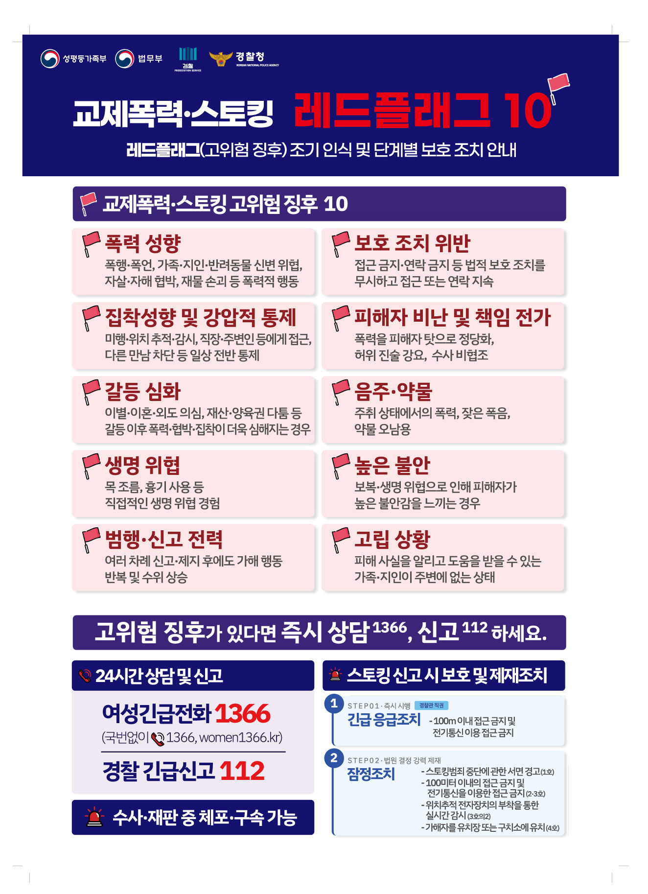 교제폭력 스토킹 레드플래그10