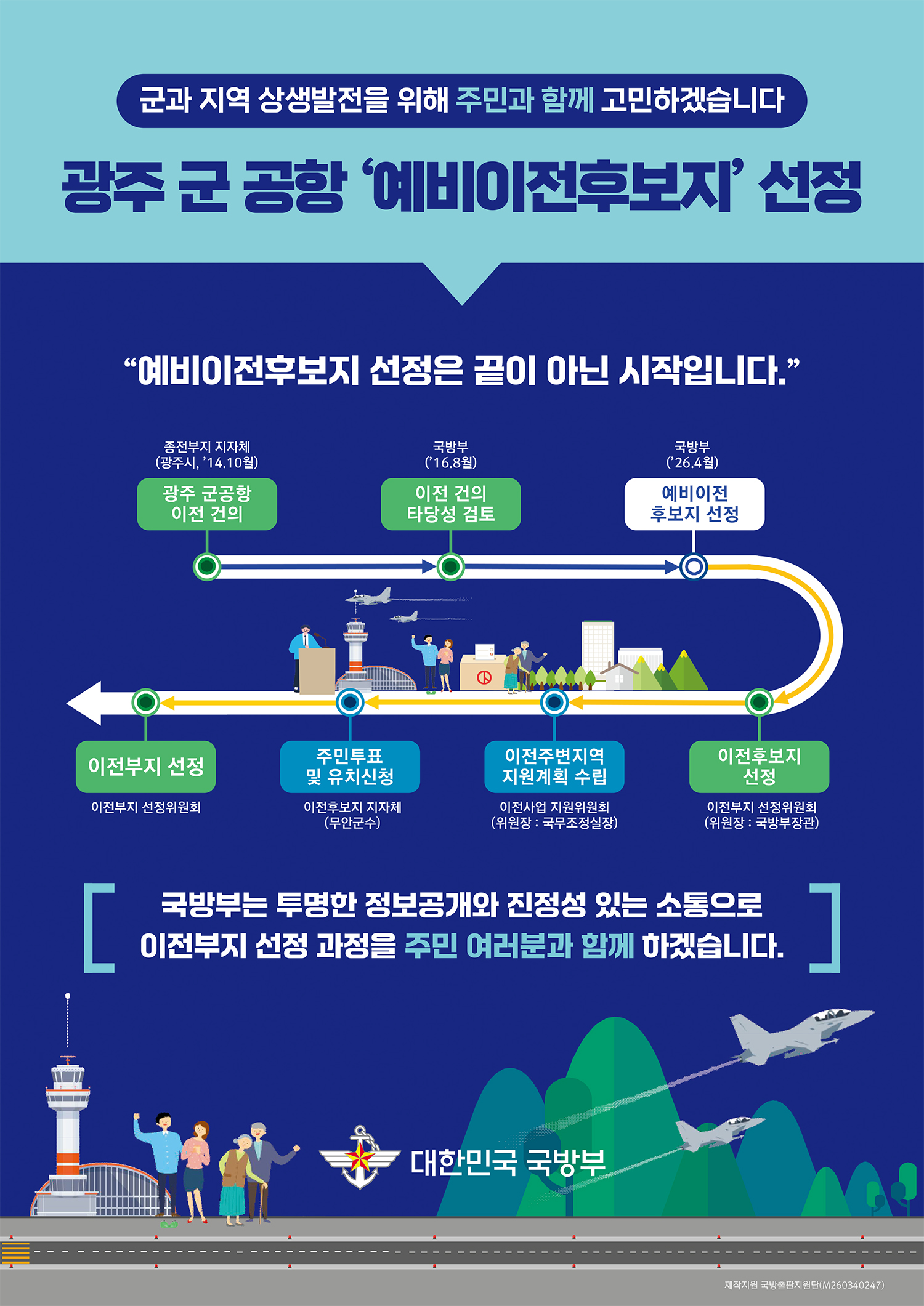 예비이전후보지 선정 홍보 포스터(국방부)