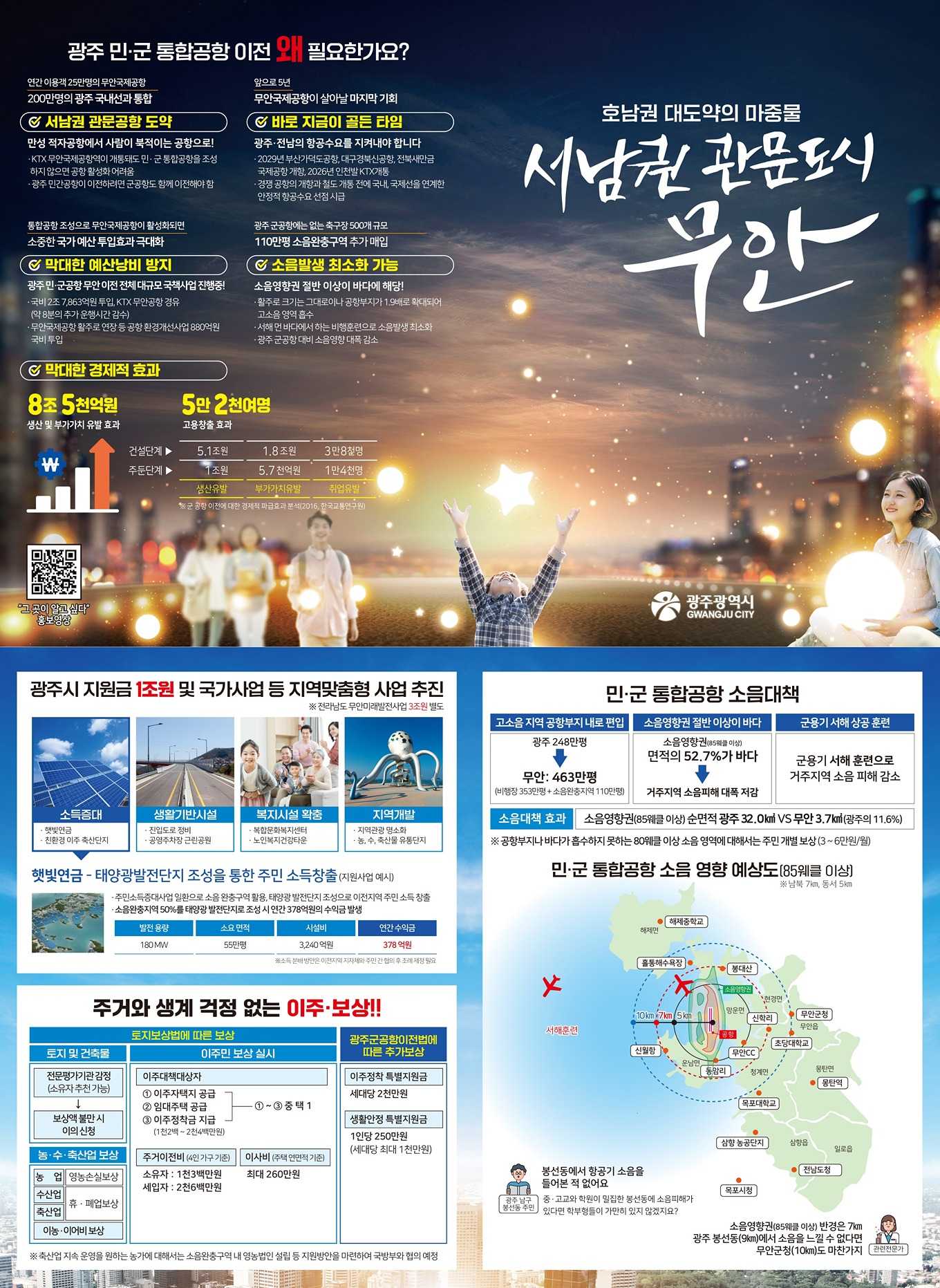 서남권 관문도시 무안(홍보자료)