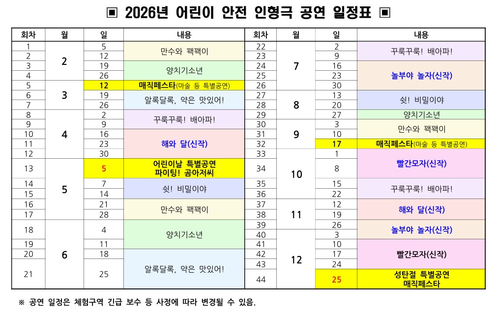 2026년 어린이 안전 인형극 안내