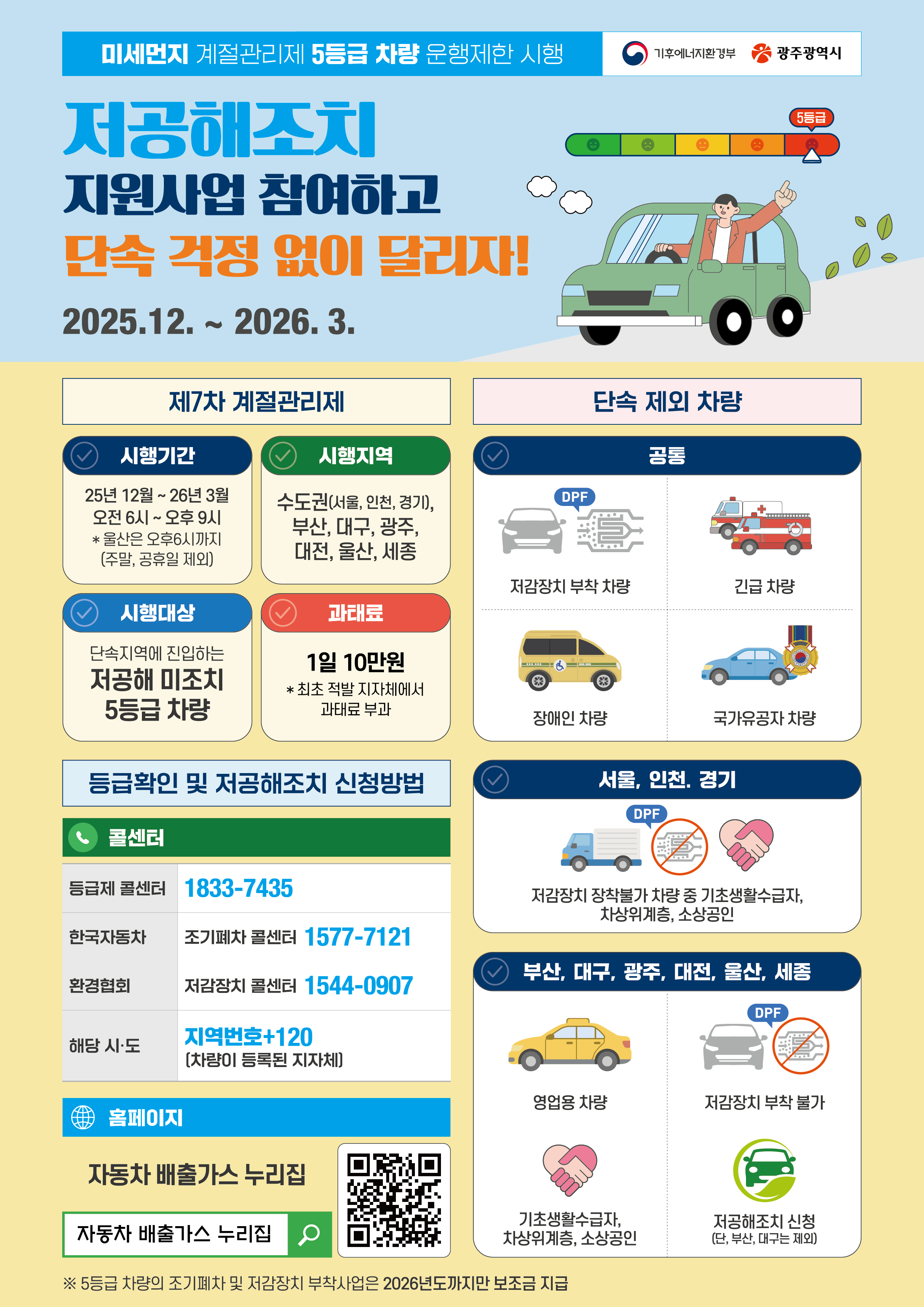 광주시, 12월부터 배출가스 5등급 차량 운행제한