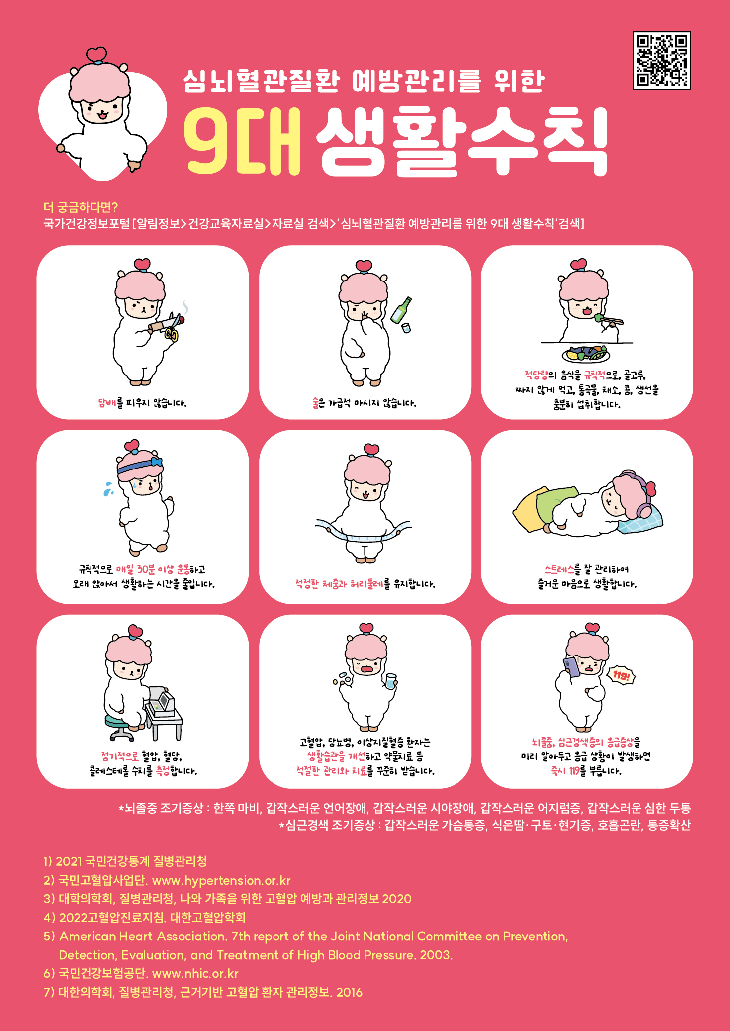 “내 혈압·혈당·콜레스테롤 수치 아시나요”