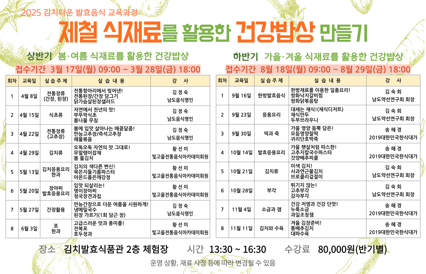 2025 제철 식재료를 활용한 건강밥상 만들기 안내
