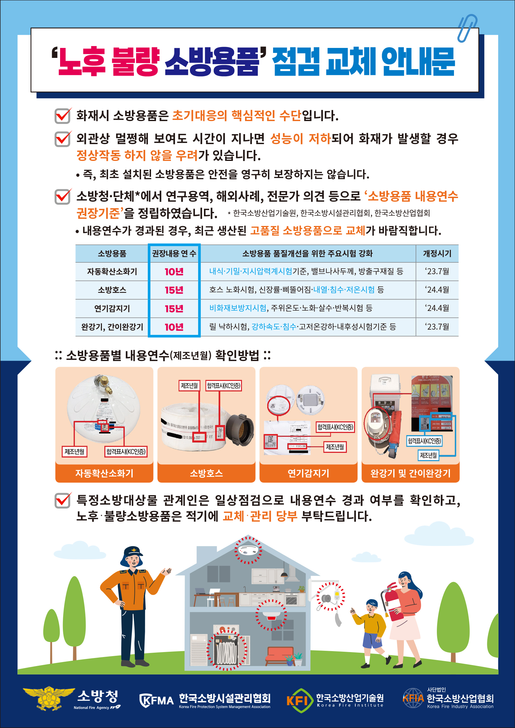 노후·불량 소방용품의 교체관리 종합대책 알림(소방용품 내용연수 권장기준 안내 및 자체점검 시 확인)