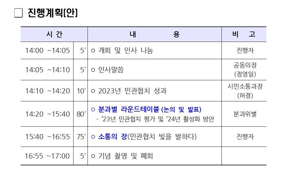 2023 민관협치협의회 통합 소통의 날 개최 안내