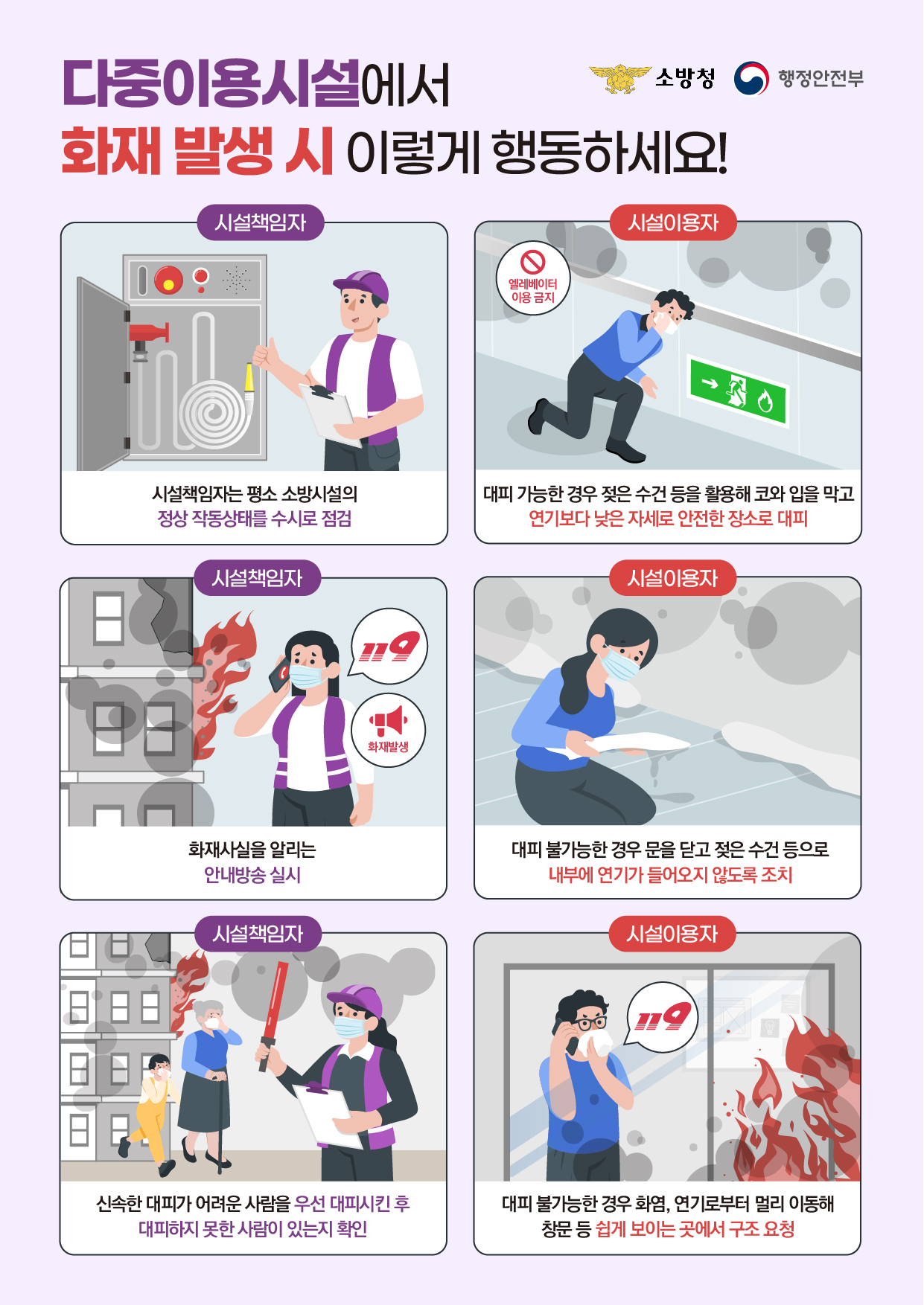 다중이용시설 화재 시 행동요령