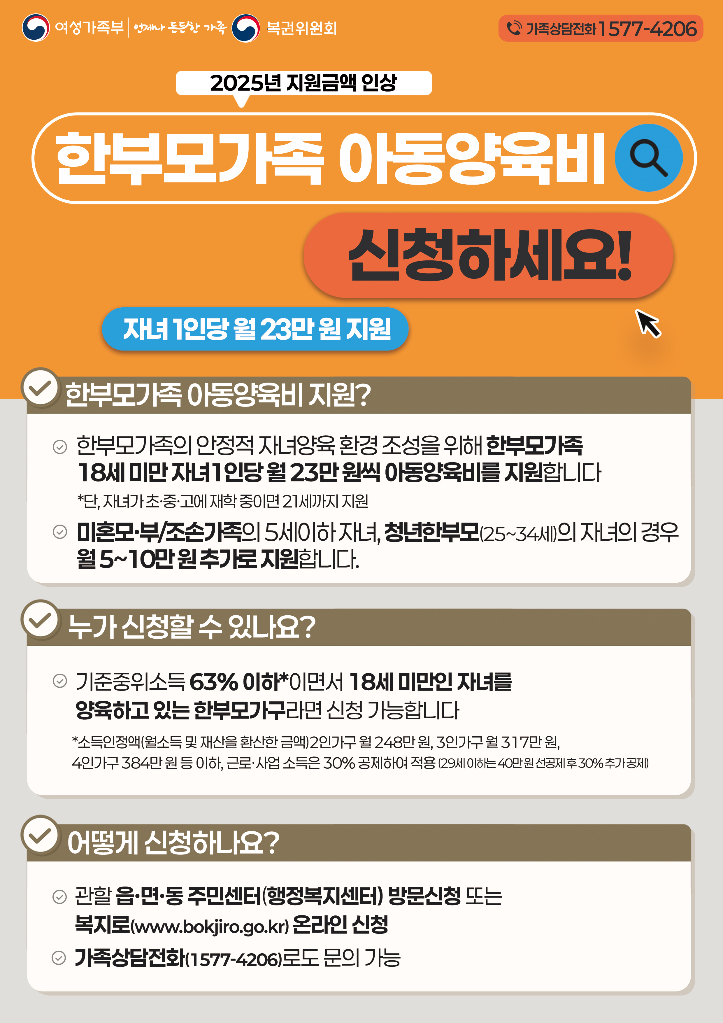 한부모가족 아동양육비 지원