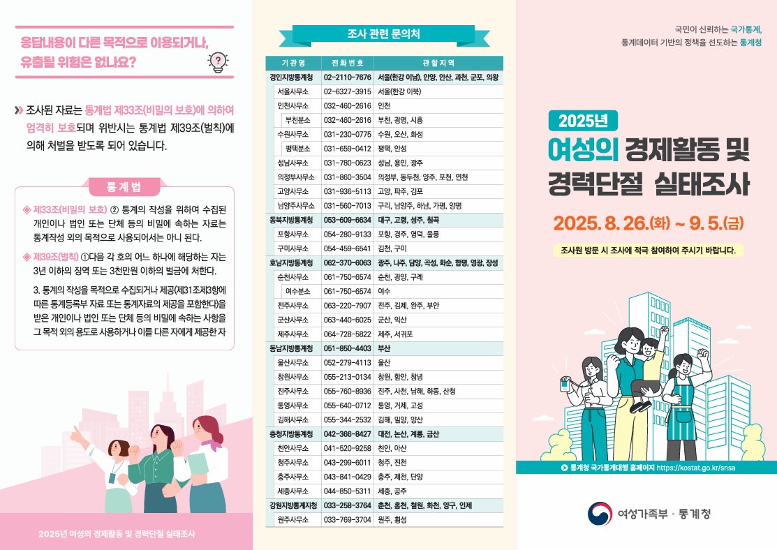 1면
