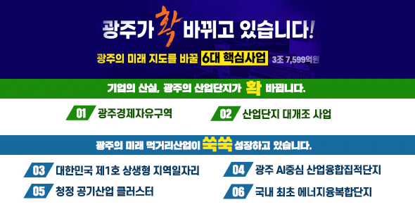 광주가 확 바뀌고 있습니다 광주의 미래 지도를 바꿀 6대 핵심사업 3조 7,599억원 기업의 산실, 광주의 산업단지가 확 바뀝니다. 1.광주경제자유구역 2.산업단지 대개조 사업 광주의 미래 먹거리산업이 쑥쑥 성장하고 있습니다. 3.대한민국 제1호 상생형 지역일자리 4.광주 AI중심 산업융합집적단지 5.청정 공기산업 클러스터 6.국내 최초 에너지융복합단지